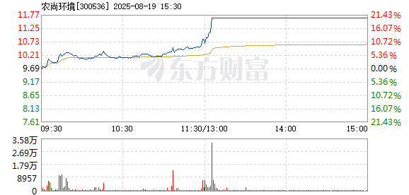 R图 300536_2