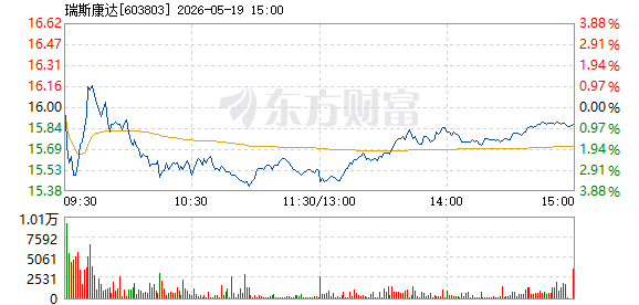 R图 603803_1