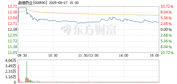 R图 000590_2