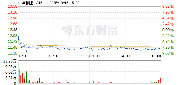 R图 601611_1