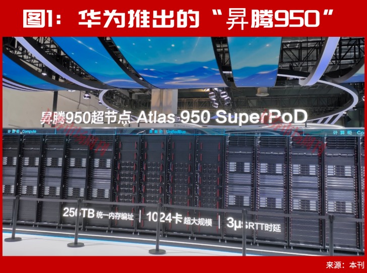 华为领衔超节点，这些跨界公司在悄悄赚钱