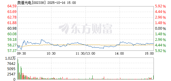 R图 002338_2