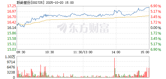 R图 002725_2