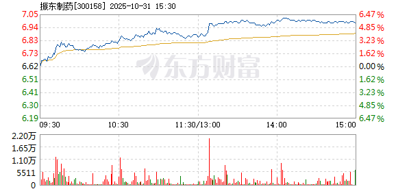 R图 300158_2