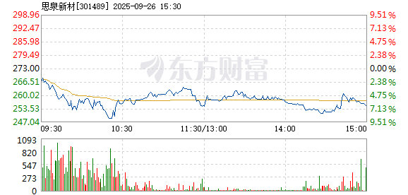 R图 301489_2