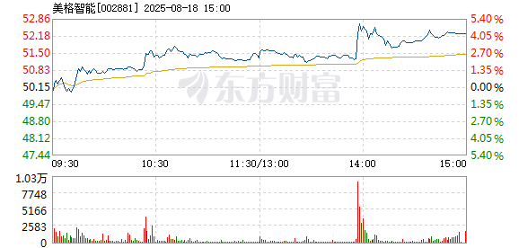 R图 002881_2