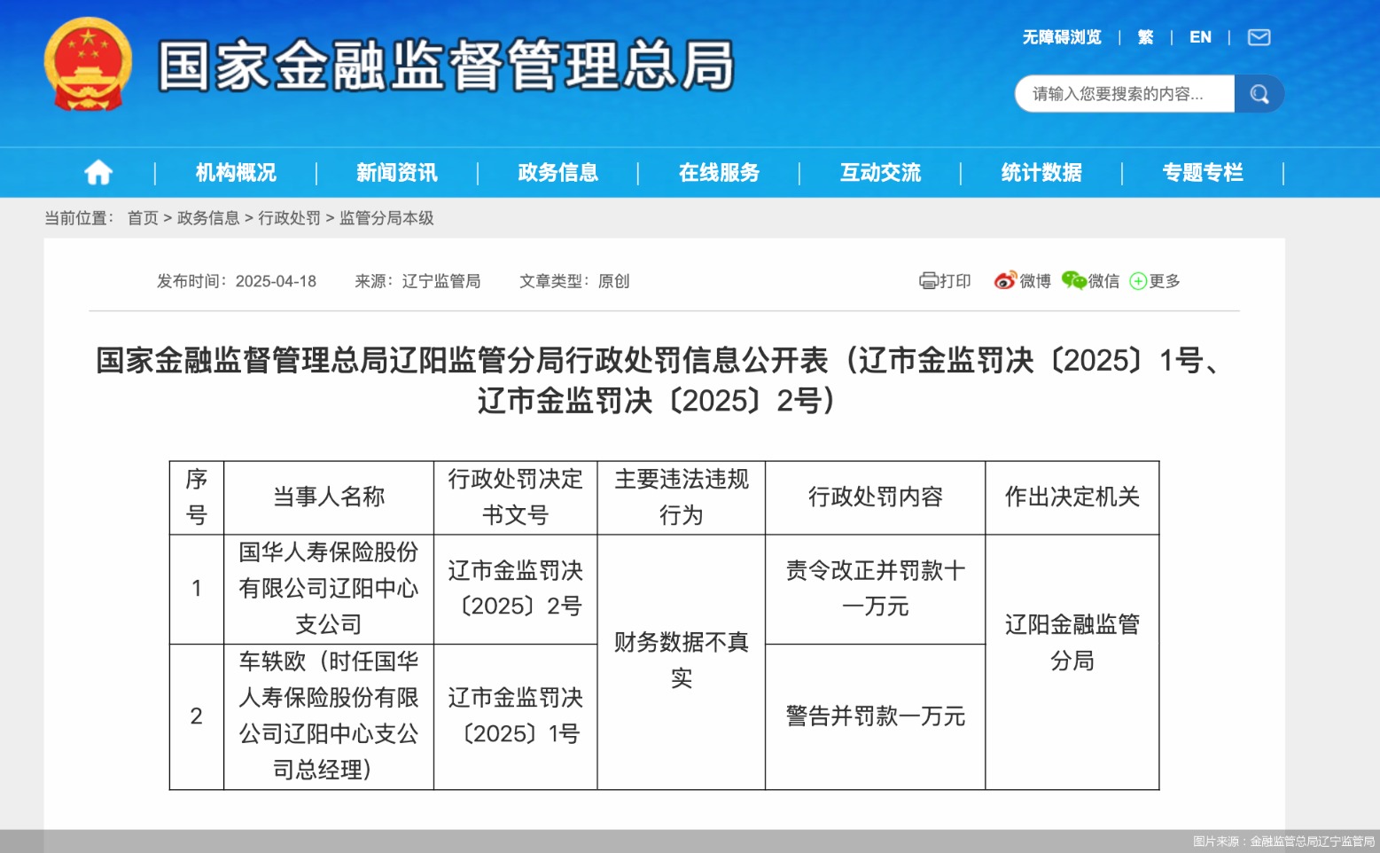 图片来源：金融监管总局辽宁监管局