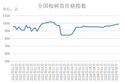 6b90b7d13caf4aafb88307d296ba9e67.png 6b90b7d13caf4aafb88307d296ba9e67.png