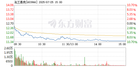 R图 603966_1