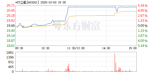 R图 603261_1