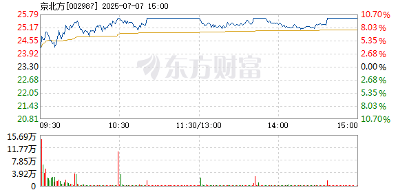 R图 002987_2