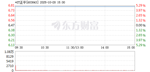 R图 603843_1