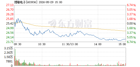 R图 603936_1