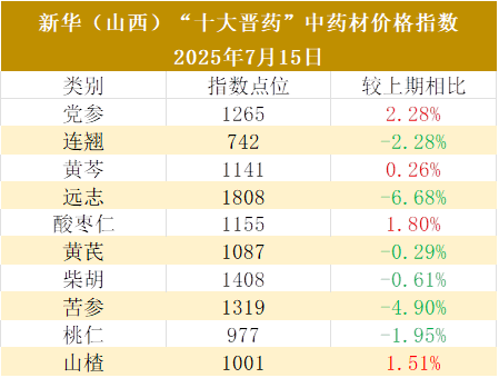 30d29f9faee642048ef53f2ce7962729.png 30d29f9faee642048ef53f2ce7962729.png