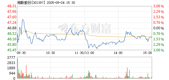 R图 301397_2