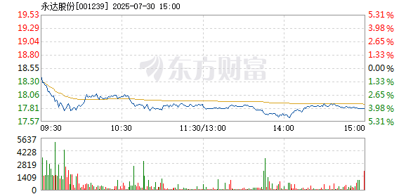 R图 001239_2