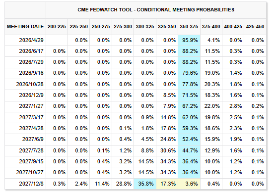 还记得“AI鬼故事”引发的美股巨震吗？始作俑者又发话了