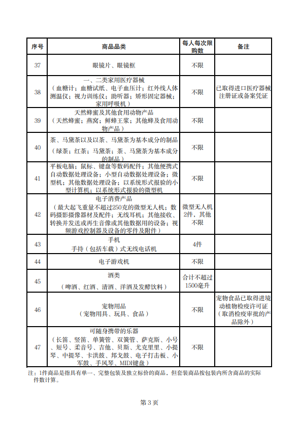 三部门调整海南离岛旅客免税购物政策