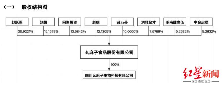 1741685216506331.png 微信截图_20250311113105.png