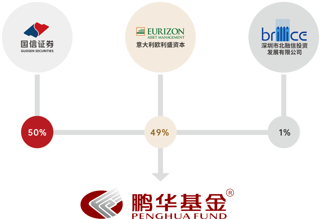 上AYX爱游戏- 爱游戏体育官网- 爱游戏APP下载银基金卢扬：2026年金属投资的三大关键词