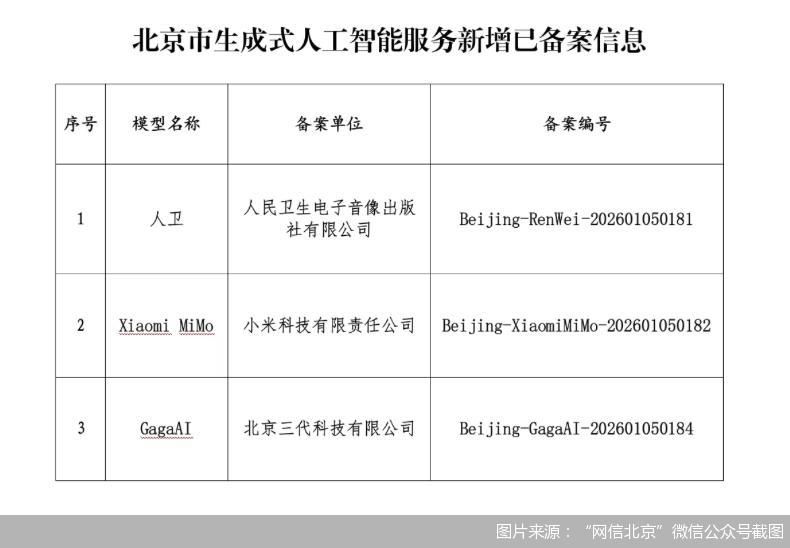 图片来源：网信北京微信公众号截图