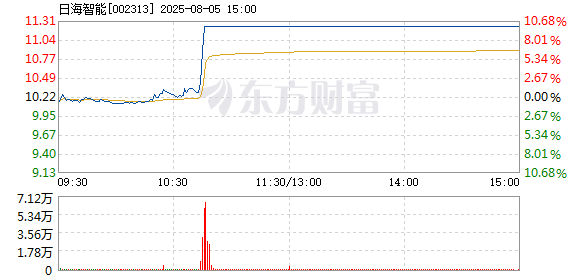 R图 002313_2