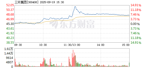 R图 300408_2
