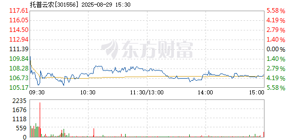 R图 301556_2