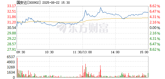 R图 300902_2