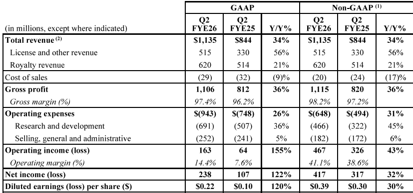 1762387499397535.png 1762387450(1).png