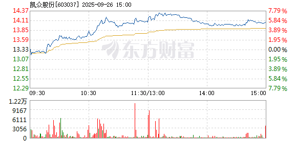 R图 603037_1