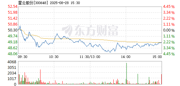 R图 300648_2