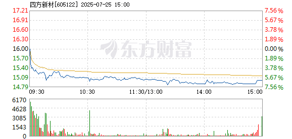 R图 605122_1