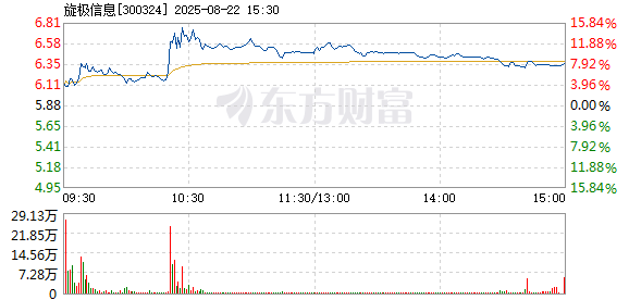 R图 300324_2
