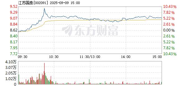 R图 002091_2