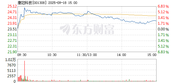 R图 001308_2