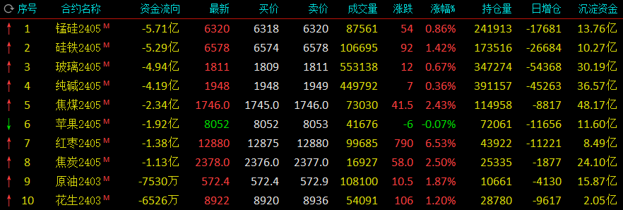 cd075d0810664ce3bcde2820d94b8fb6.png