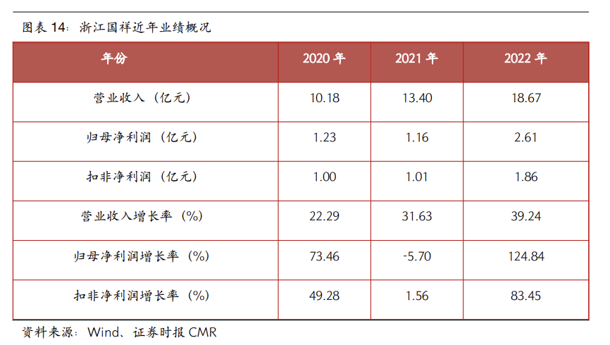 1695606760378339.png 14.png