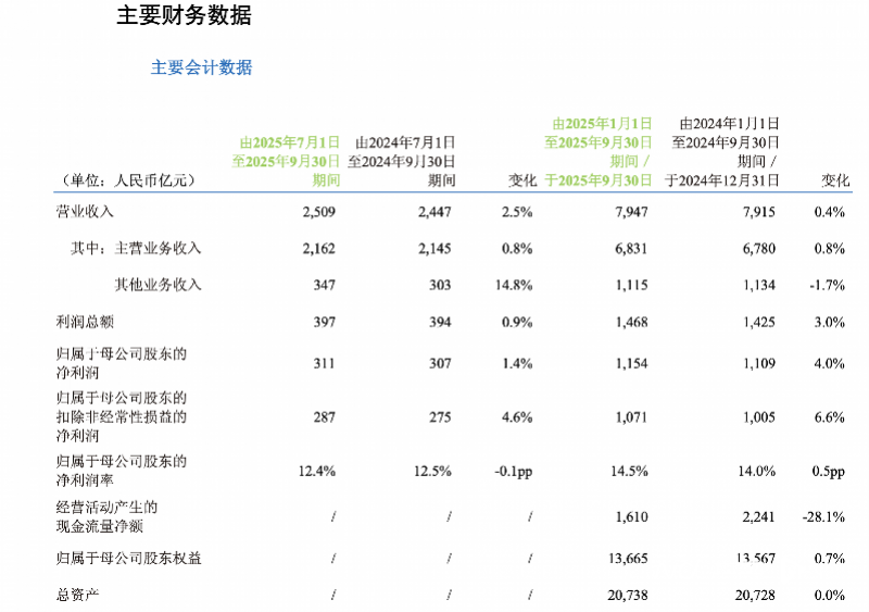 imagefile 图片