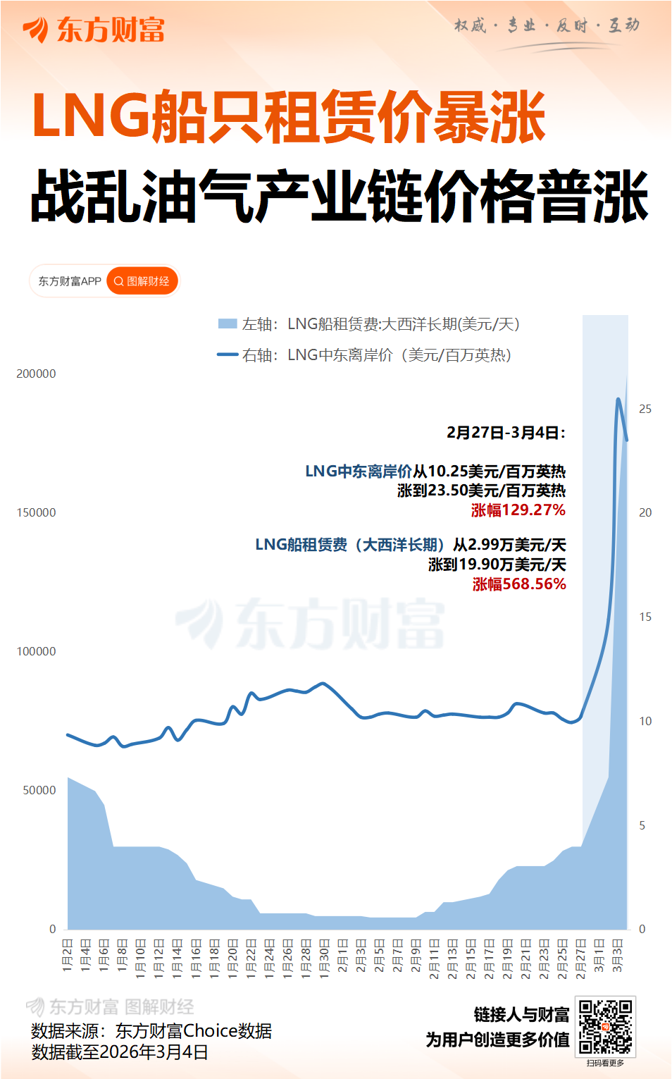 特朗普承诺护航霍尔木兹 高盛也来“泼冷水”：可行性存疑！