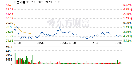 R图 301018_2