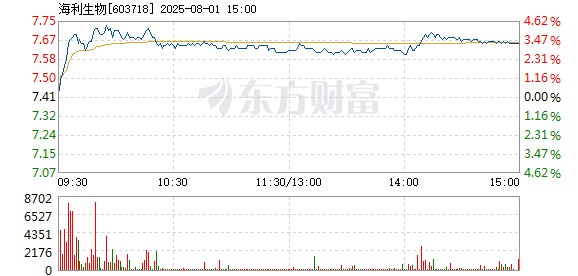 R图 603718_1