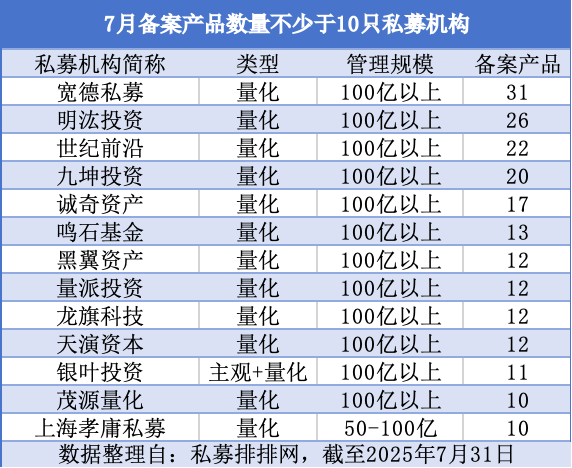备案3图片1.png