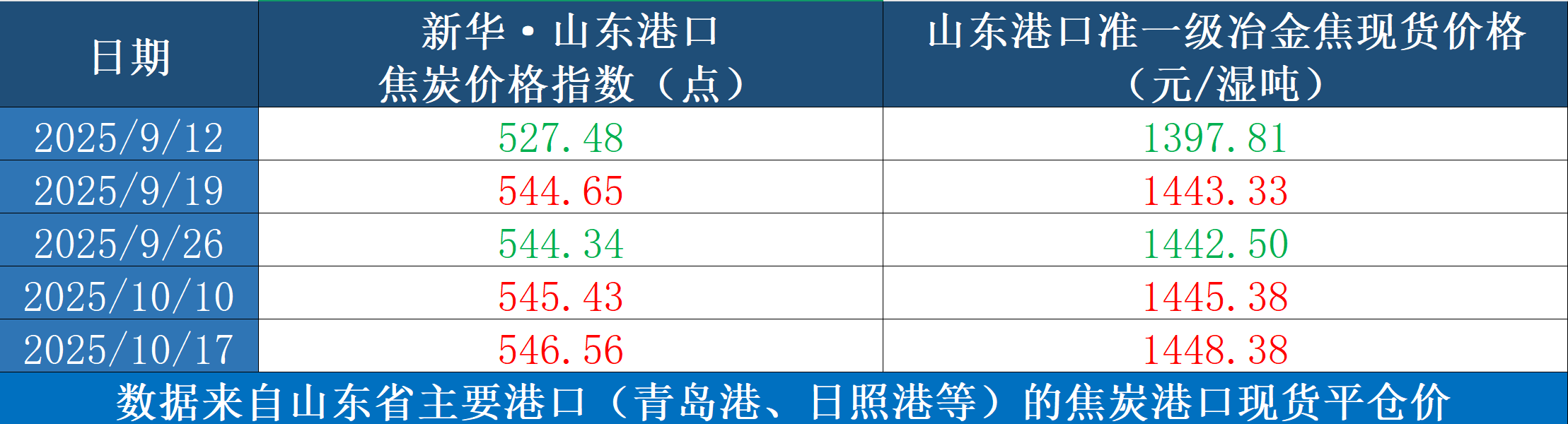 微信图片_20251017154949_88_3.png f8b1da93cb6642b6badf82a0edafec16.png