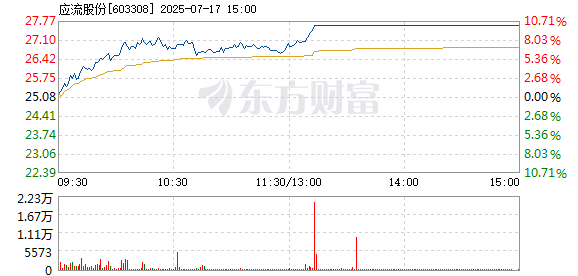 R图 603308_1
