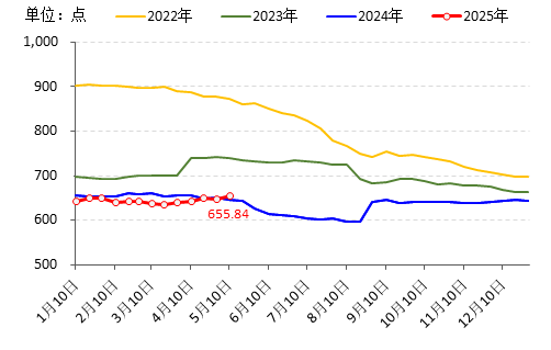 05d38a97eeec4a9b95e767a043043d03.png 05d38a97eeec4a9b95e767a043043d03.png