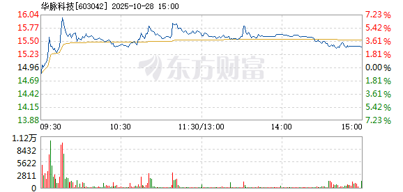 R图 603042_1