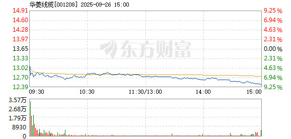 R图 001208_2