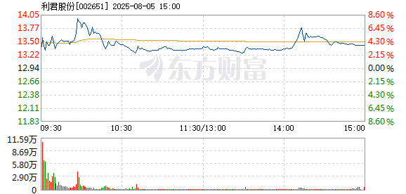 R图 002651_2
