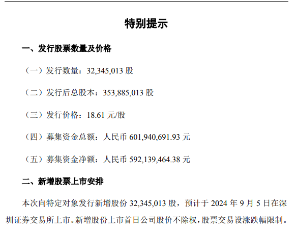 昔日“妖股”坚朗五金史上首亏！社保“清仓” 机构“快跑”